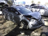 2015 HYUNDAI ELANTRA SE/SPORT/LIMITED