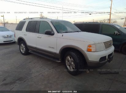Used Ford Explorer For Sale Salvage Auction Online Iaa
