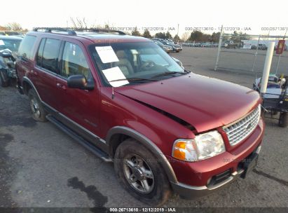 Used Ford Explorer For Sale Salvage Auction Online Iaa