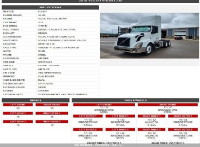 Lot #2992831351 2018 VOLVO VNL