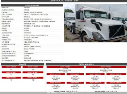 Lot #2992830502 2016 VOLVO VN VNL