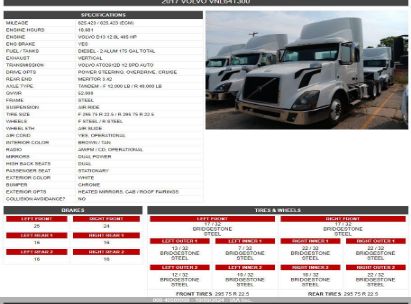 Lot #2992830492 2017 VOLVO VNL