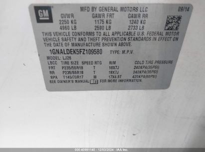 Lot #3035081166 2015 CHEVROLET EQUINOX LTZ