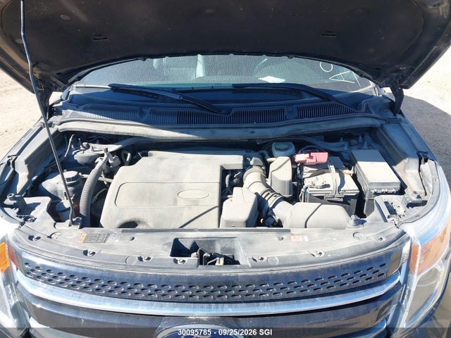 Ford Explorer Limited 2015 1FM5K8F86FGA94909 Image 10