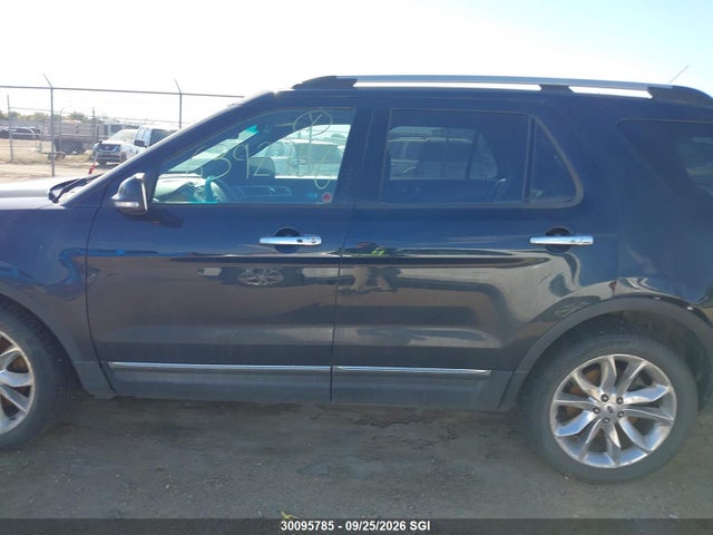 Ford Explorer Limited 2015 1FM5K8F86FGA94909 Image 13