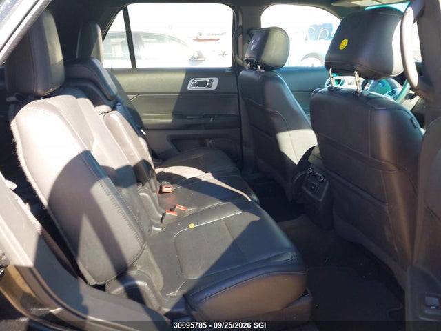 Ford Explorer Limited 2015 1FM5K8F86FGA94909 Image 8