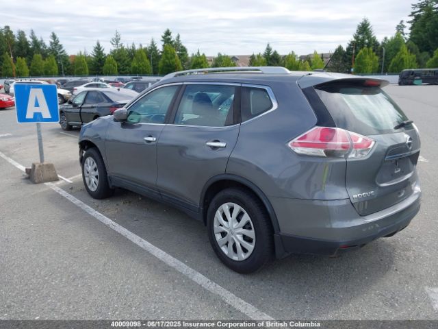 5N1AT2MV7GC868675 Nissan Rogue S/sl/sv