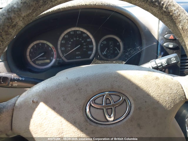 Продажа на аукционе авто 2004 Toyota Sienna Ce, vin: 5TDZA29C54S029218, номер лота: 40070284