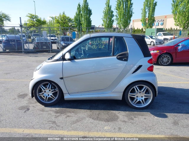 Aukcja sprzedaży 2008 Smart Fortwo Passion, vin: WMEEK31X38K077511, numer aukcji: 40070661