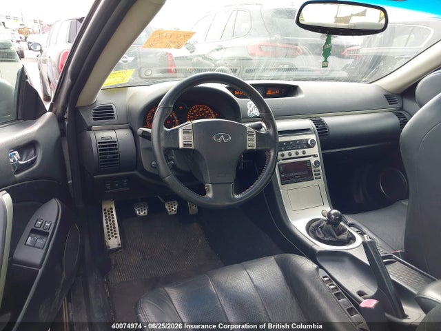 Продаж на аукціоні авто 2005 Infiniti G35, vin: JNKCV54E75M420614, номер лоту: 40074974