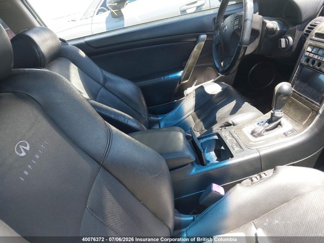 Aukcja sprzedaży 2006 Infiniti G35, vin: JNKCV54E46M718118, numer aukcji: 40076372