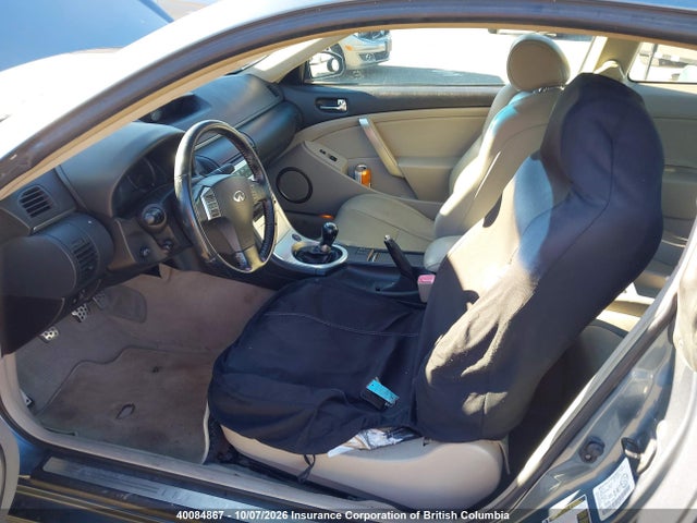 Продажа на аукционе авто 2005 Infiniti G35, vin: JNKCV54E35M417502, номер лота: 40084867