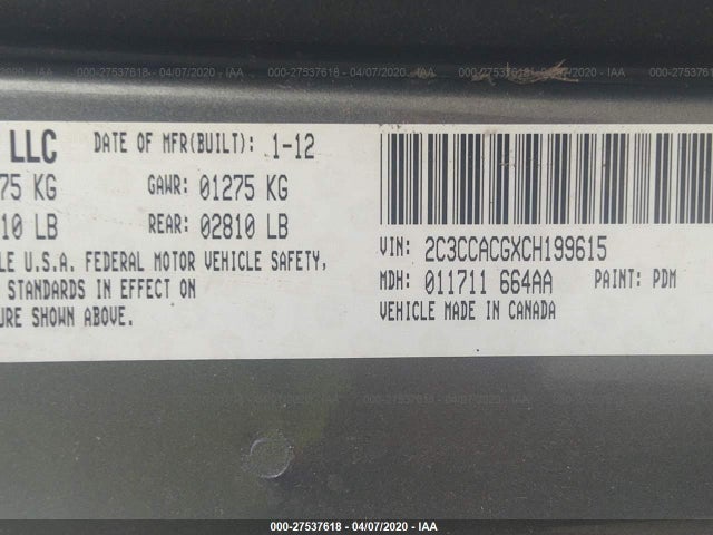 2C3CCACGXCH199615 Chrysler 300 Limited