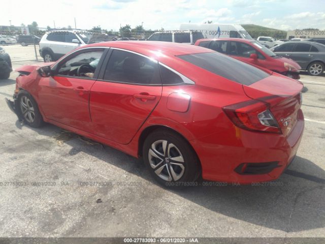 Honda Civic 2018 -auction- 2