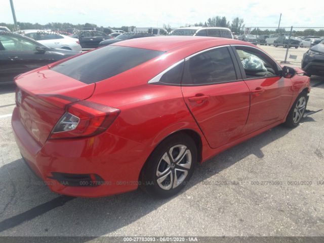 Honda Civic 2018 -auction- 3