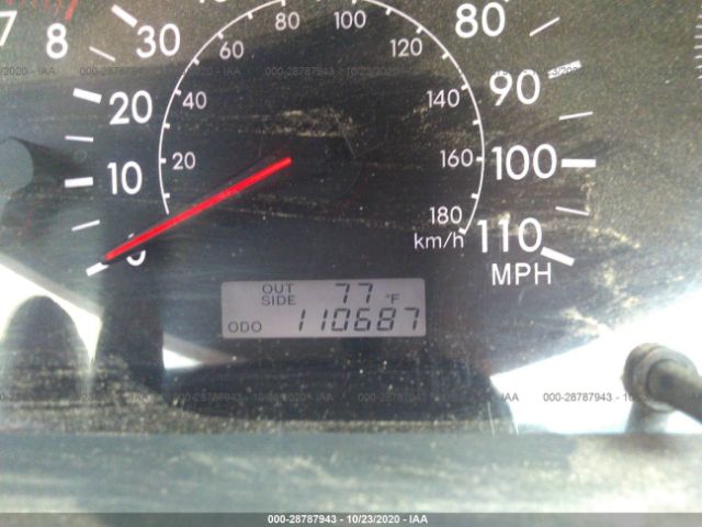 Auction sale of the 2008 TOYOTA COROLLA , vin: 1NXBR32E48Z028604, lot number: 28787943