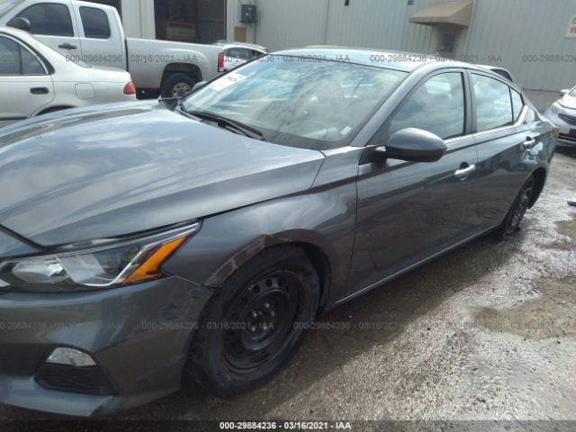 1N4BL4BV4LC144286 Nissan Altima 2.5 S