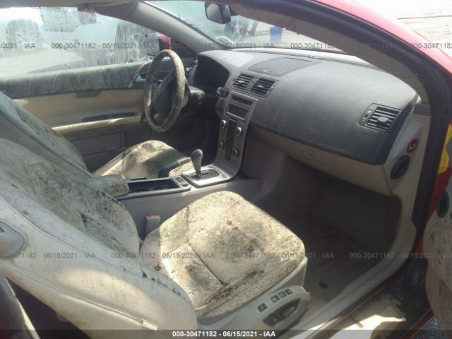 YV1MC67288J055430 Volvo C70