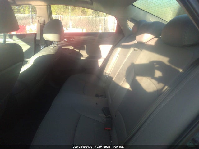 2015 HYUNDAI SONATA HYBRID LIMITED VIN: KMHEC4A49FA124580