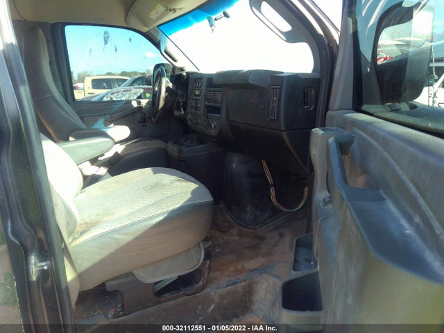 2017 Chevrolet Express, VIN: 1GAZGPFG3H1221574