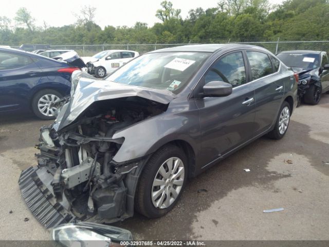 3N1AB7AP7HL668768 Nissan SENTRA SV