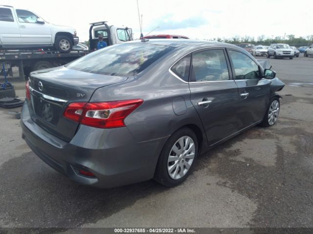 3N1AB7AP7HL668768 Nissan SENTRA SV
