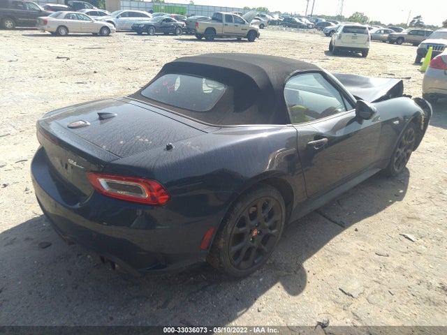 2019 Fiat 124 Spider, VIN: JC1NFAEK1K0140904