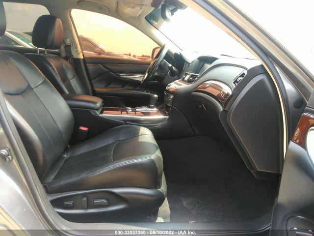 2015 Infiniti Q70, VIN: JN1BY1PP3FM600493