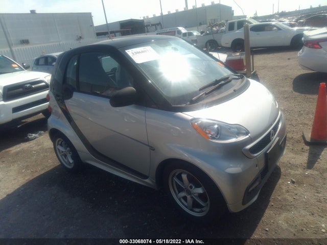 2015 Smart Fortwo, VIN: WMEEJ3BA8FK810291