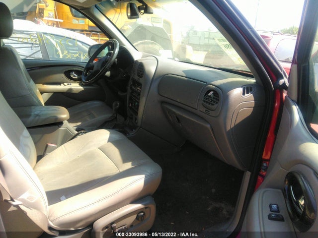 2004 BUICK RAINIER CXL VIN: 5GADS13S842245686