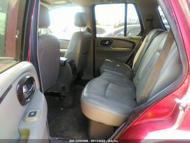 2004 BUICK RAINIER CXL VIN: 5GADS13S842245686