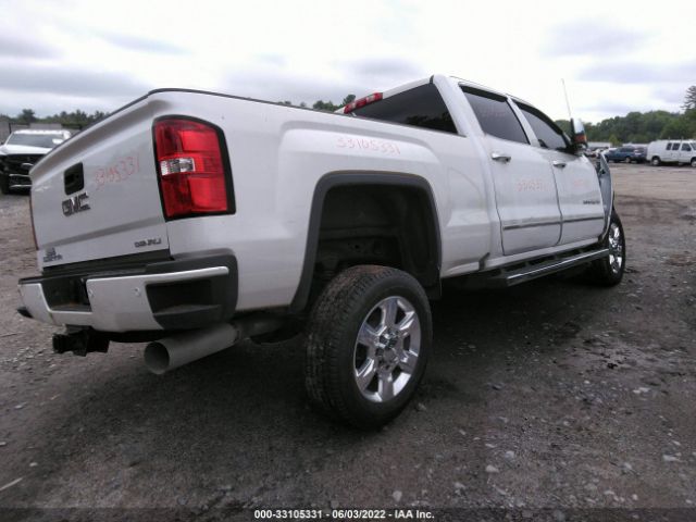 1GT12UEY4JF242048 GMC Sierra 2500hd Denali