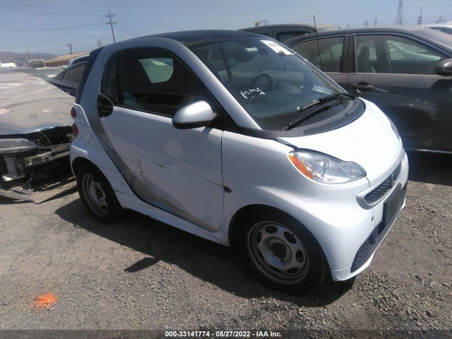 2015 Smart Fortwo, VIN: WMEEJ3BAXFK807246