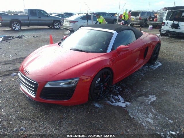 2015 Audi R8, VIN: WUAVNAFG8F7001871