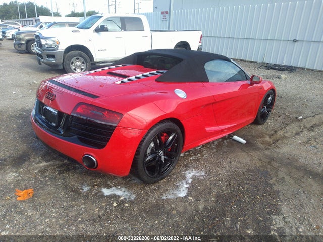 2015 Audi R8, VIN: WUAVNAFG8F7001871