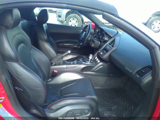 2015 Audi R8, VIN: WUAVNAFG8F7001871