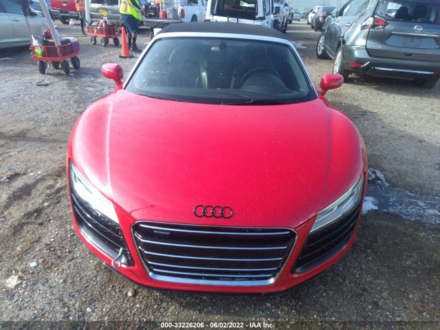 2015 Audi R8, VIN: WUAVNAFG8F7001871