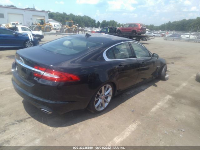 SAJWJ0FF7F8U59329 Jaguar Xf V6
