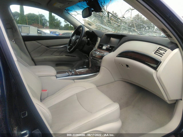 2015 Infiniti Q70, VIN: JN1BY1AP2FM541381