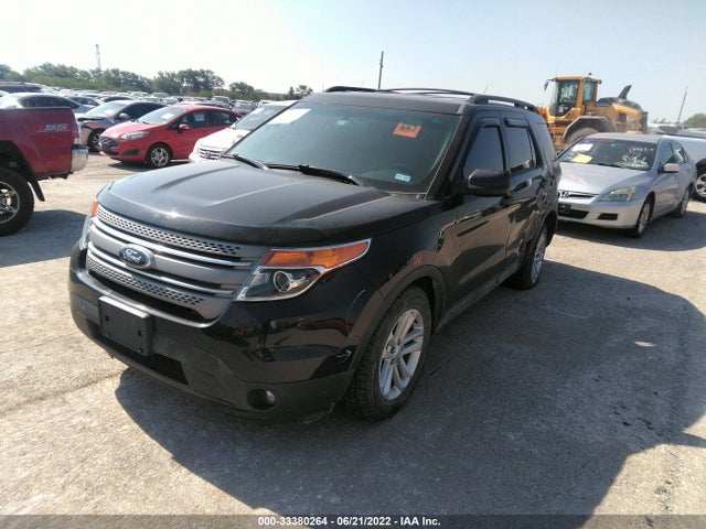 2015 FORD EXPLORER BASE VIN: 1FM5K7B84FGA54246