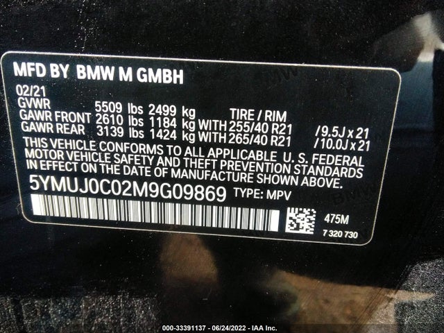 2021 BMW X4, VIN: 5YMUJ0C02M9G09869