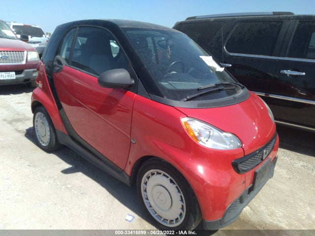 2014 Smart Fortwo, VIN: WMEEJ3BA6EK747299