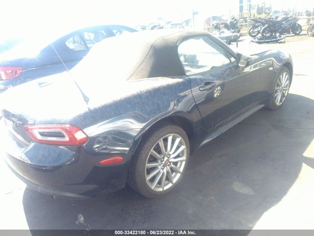 2019 Fiat 124 Spider, VIN: JC1NFAEK3K0143142