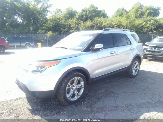 2015 Ford Explorer, VIN: 1FM5K8F86FGB74789
