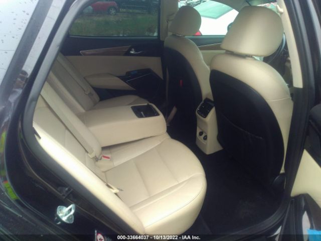 KNALC4J17H5072179 KIA Cadenza Technology