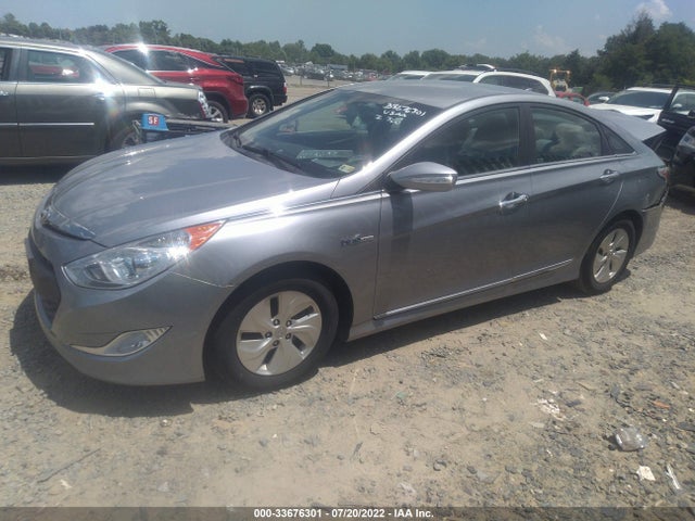2015 Hyundai Sonata, VIN: KMHEC4A41FA130986