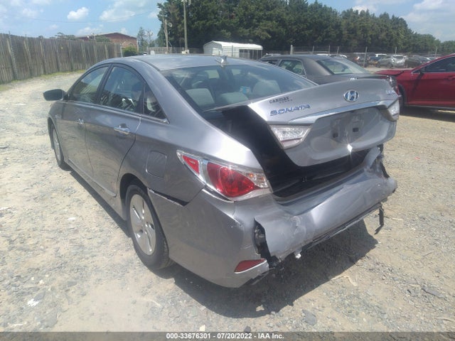 2015 Hyundai Sonata, VIN: KMHEC4A41FA130986
