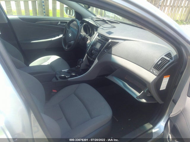 2015 Hyundai Sonata, VIN: KMHEC4A41FA130986