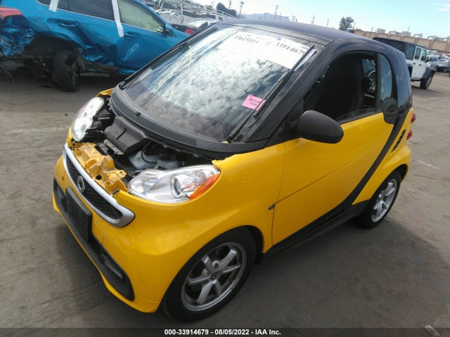 2015 Smart Fortwo, VIN: WMEEJ3BA3FK796400