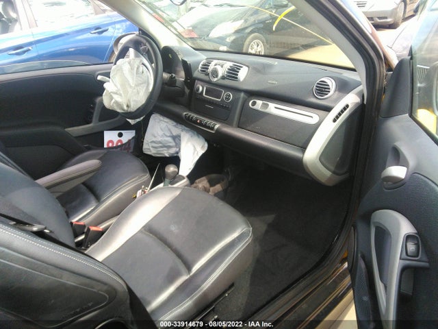 2015 Smart Fortwo, VIN: WMEEJ3BA3FK796400